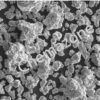 Iron Micropowder