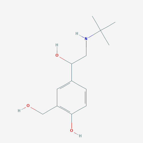 Albuterol Sulphate