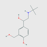 Albuterol Sulphate