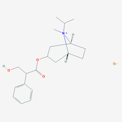 Ipratropium Bromide