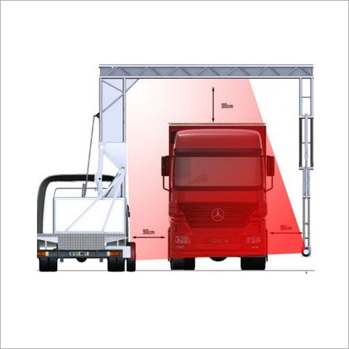 Vehicle Scanner