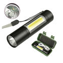 Led Torch Application: Trakking