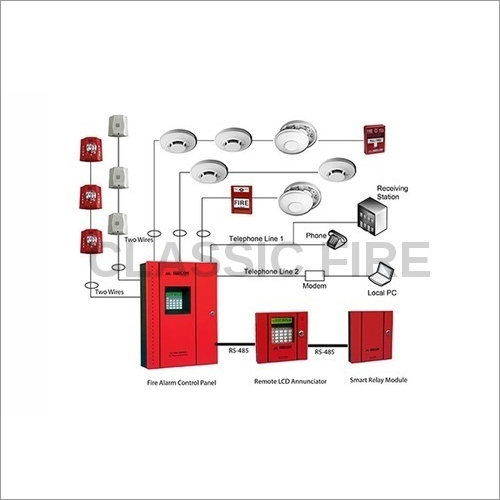 Fire Detection Alarm System By CLASSIC FIRE PROTECTION SYSTEMS