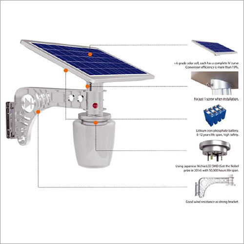 Solar Garden Light - 7W Power 18-Year Solar Panel Life | Blue and White High Efficiency Lithium Iron Phosphate Battery Automatic Switch