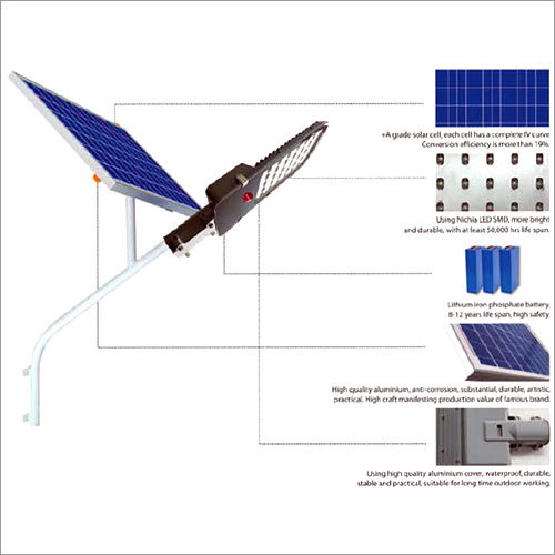 Solar Street Light - 20-30W LED 3.2V Battery Automatic Intelligent Control | High-Quality Metal & Plastic 50000 Hours LED Life 5-Year Warranty