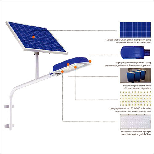 Solar Street Light - 30W Nichla SMD LED 5V/60W Solar Panel 3.2V/60Ah Battery | Intelligent Sensor Control Aluminium Magnesium Alloy 2-Year Warranty