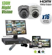 Vandal Proof Dome System - Digital Dome Camera | 1 Year Warranty, Ideal for Airports, Theaters, Hotels, Railway Stations, Restaurants, and Schools