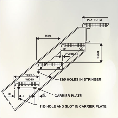 Non Slip Stair Tread