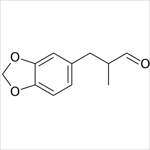 Fragrance Ingredients