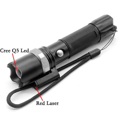 Led Torch Application: Trakking