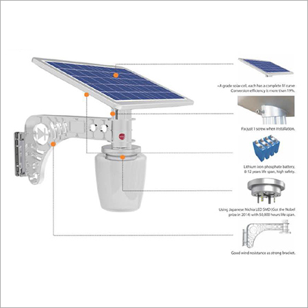 Solar Garden Light - Aluminium Magnesium Alloy 5V/18W Solar Panel 7W Nichia LED Blue and White | Intelligent Control 25-Year Lifespan 2-Year Warranty