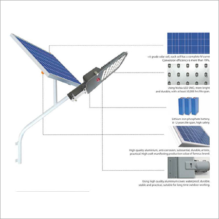 Solar Street Light 20 30w FBMF 2000 3000