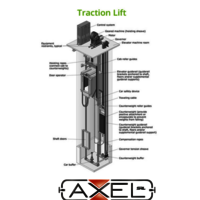 Traction Lift With Ms Cabin And Auto Door Car Dimension: As Per Requirement