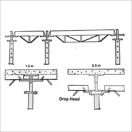 Quick Strip System Quick Strip System