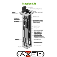 Traction Lift with MS Full Vision and Auto Door