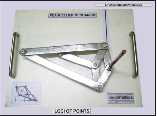 Peaucellier Mechanism