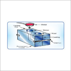 Gravity Die casting Dies