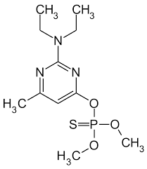 Pirimiphos-Methyl