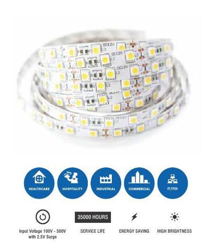 CENTAUR LED STRIP LIGHT