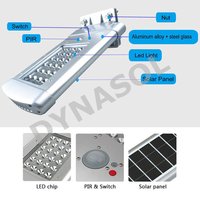 All-In-One LED Solar Street Light