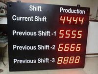 PRODUCTION DISPLAY BOARDS