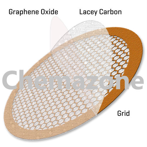 Graphene on Lacey Carbon 300 Mesh Copper TEM Grids