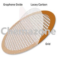 Graphene On Lacey Carbon 300 Mesh Copper Tem Grids - Continuous Monolayer Graphene, High Electron Mobility, Analytical Grade