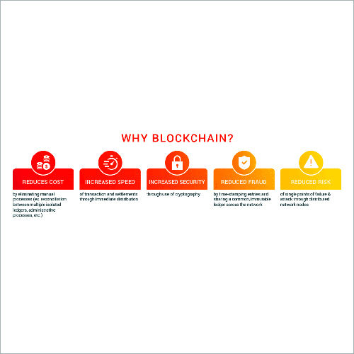 Smart Grid Block Chain Services