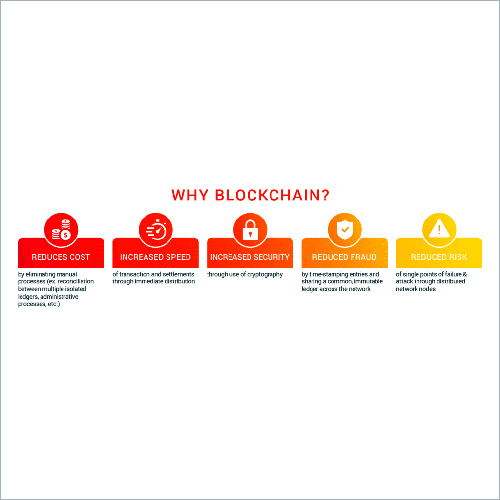 Smart Grid Block Chain Services
