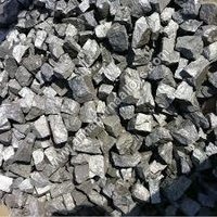 High Carbon Ferro Manganese