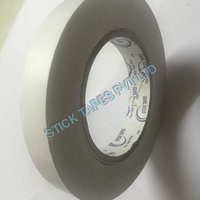 Double Sided Tissue Tape