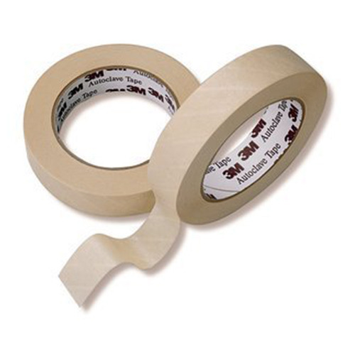 Gry Steam Indicator Tape