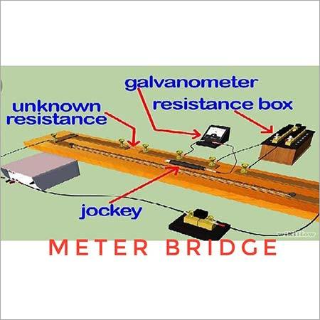 Meter Bridge