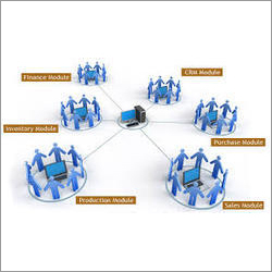 Online School Management Software