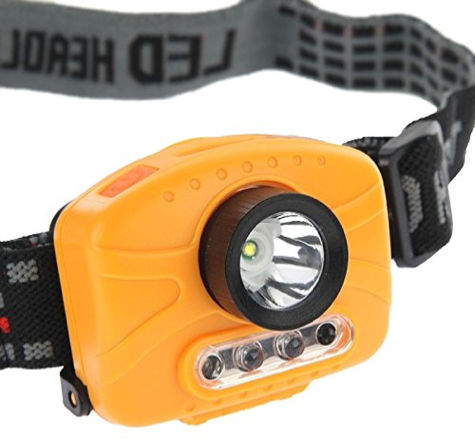 Head Torch Usage: Trakking