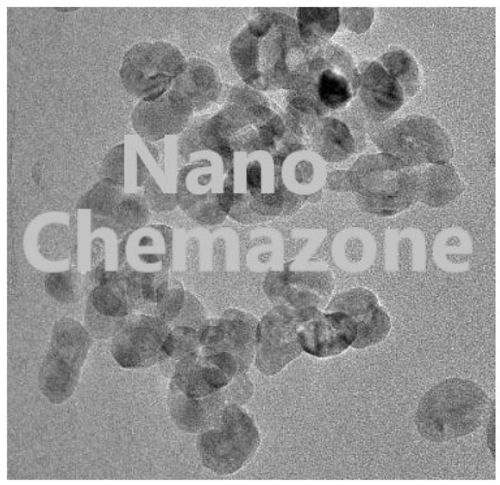 Gallium Nanoparticles Dispersion