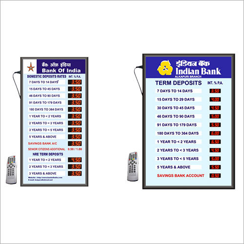 LED Bank Interest Rate Display