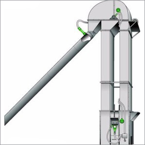 Industrial Bucket Conveyer