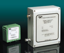 Thermal Conductivity Transmitter - Model 2000 XTC