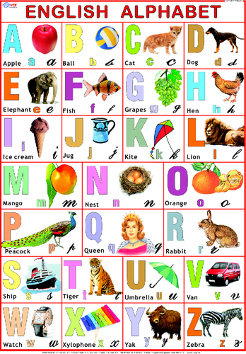 Nursery Chart