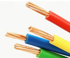 Cables
