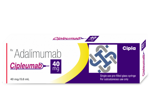 Cipleumab Adalimumab 40mg Injection