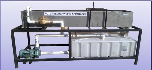 Open Flow Channel