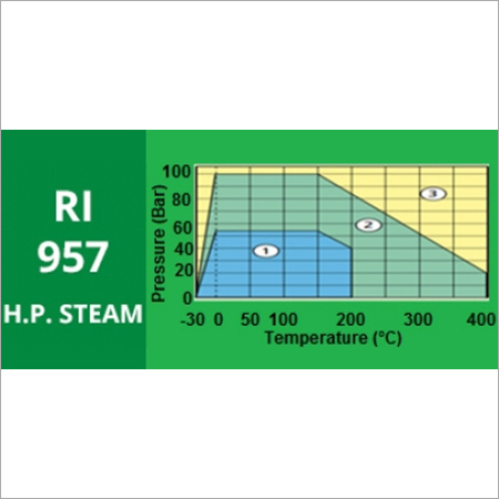 High Pressure Steam Jointing Sheet
