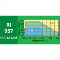 High Pressure Steam Jointing Sheet - Aramid Fiber & Synthetic Rubber, 1270x1270mm To 1500x2000mm Size Options, 95% Hardness, Heat Resistant & High Tensile Strength Sealing Solution