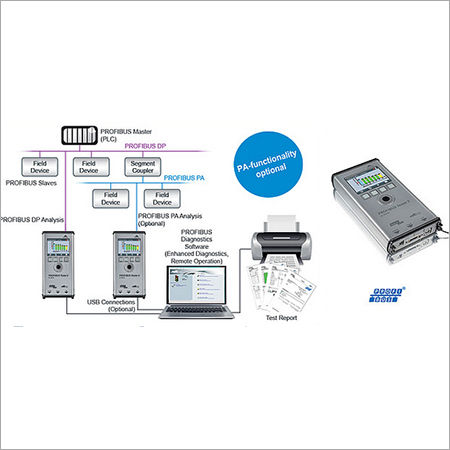 PROFIBUS Tester 5