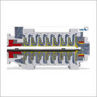 Standered Boiler Feed Water Pump Spares