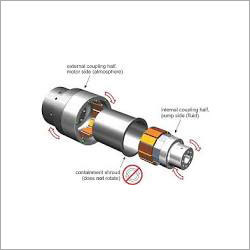 Industrial Coupling