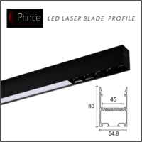 Laser Blade Led Profiles