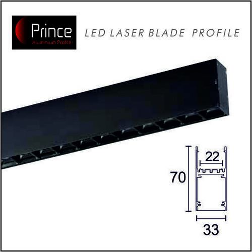 Laser Blade Light Profiles
